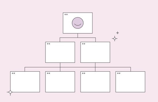 Sitemap 생성 & 등록 (for Next.js) (image)